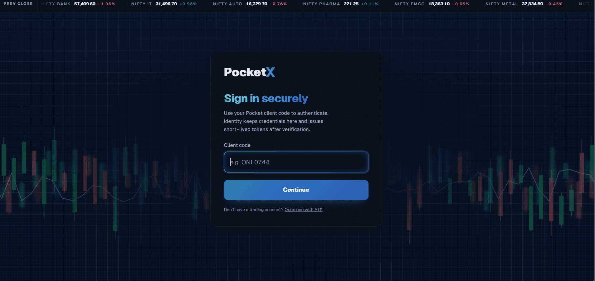 The PocketX website sign-in: a dark card headed Sign in securely with a client code field and a Continue button, over a candlestick backdrop, with a running tape of sector index levels along the top.